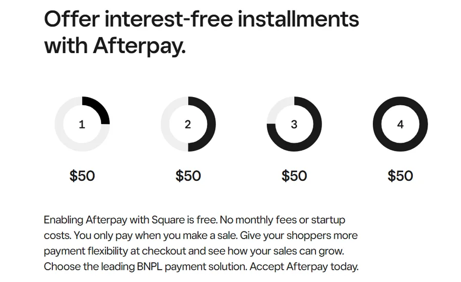 Afterpay interest-free installments: four payments of $50 on a $200 purchase