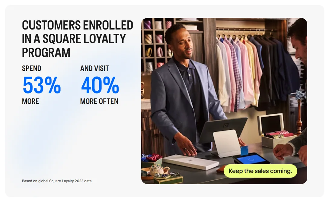 Square Loyalty statistics: enrolled customers spend 53% more and visit 40% more often